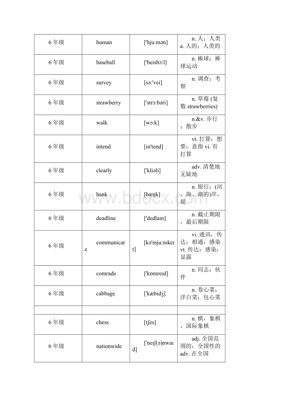 分享六年级数学圆的手抄报.docx_第2页