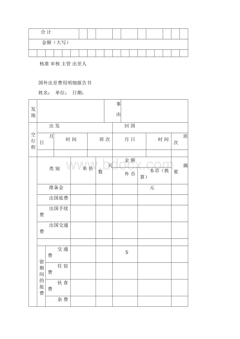 人事管理出差申请费用报销全套表格精品人事管理收藏版.docx_第2页