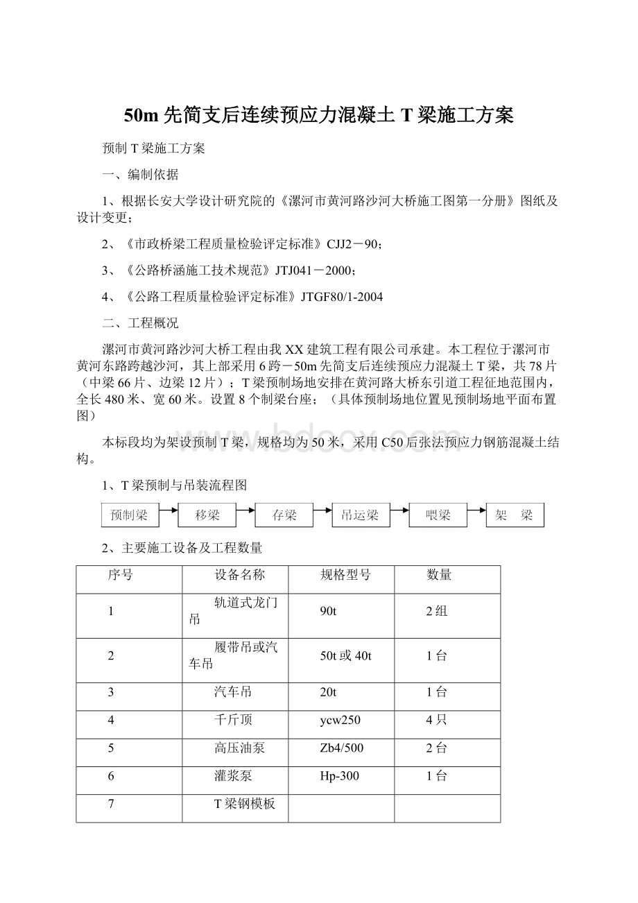 50m先简支后连续预应力混凝土T梁施工方案.docx_第1页