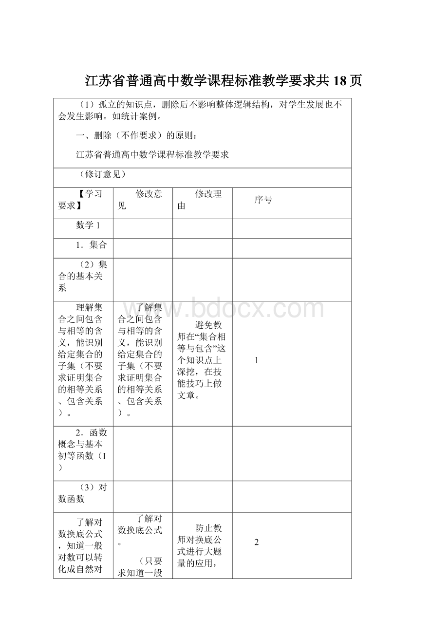 江苏省普通高中数学课程标准教学要求共18页.docx