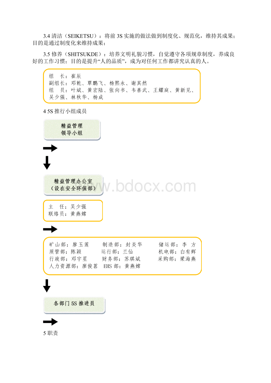 水泥5S管理制度生产区域.docx_第2页