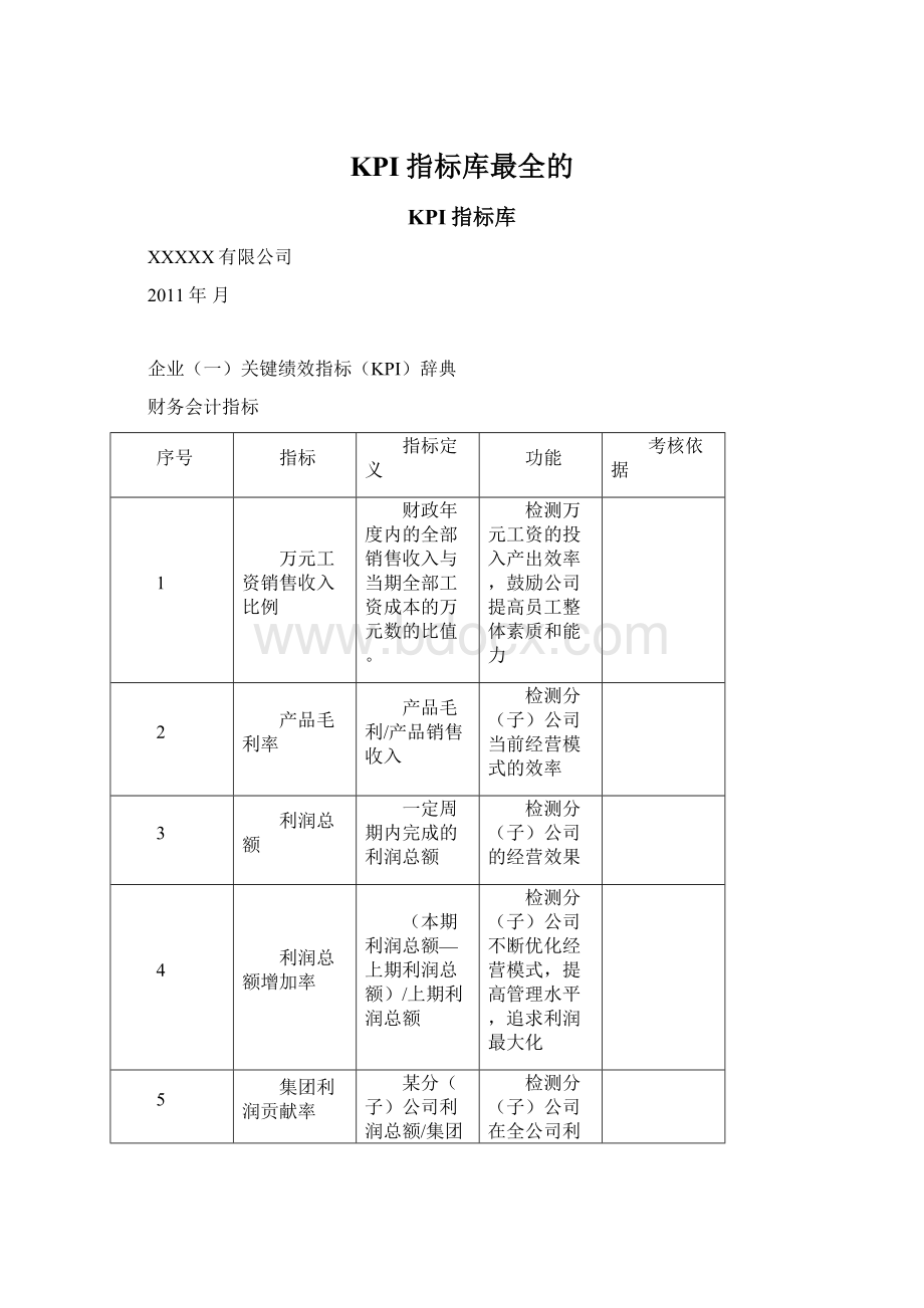 KPI指标库最全的.docx