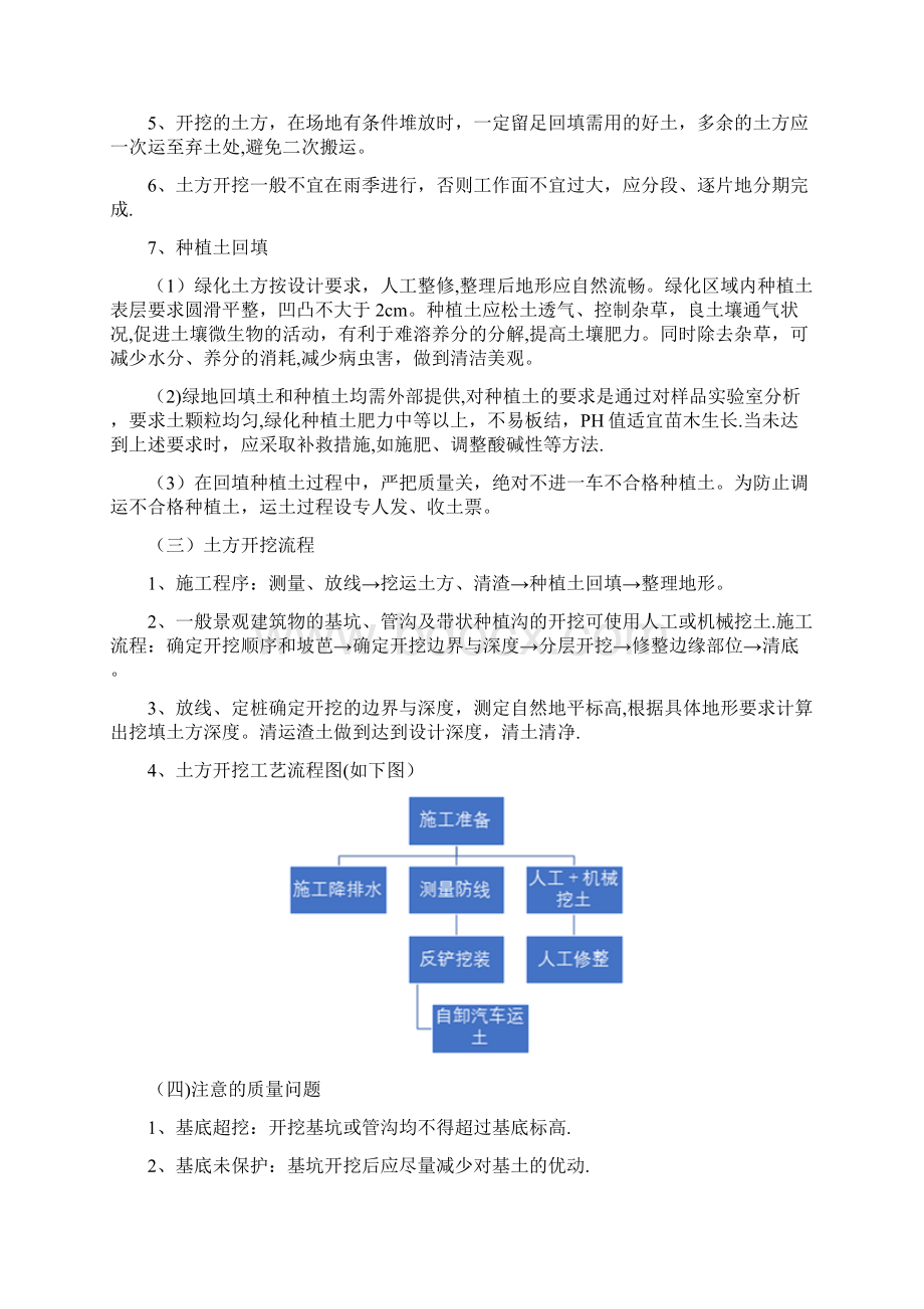 绿化施工技术措施Word文档格式.docx_第2页