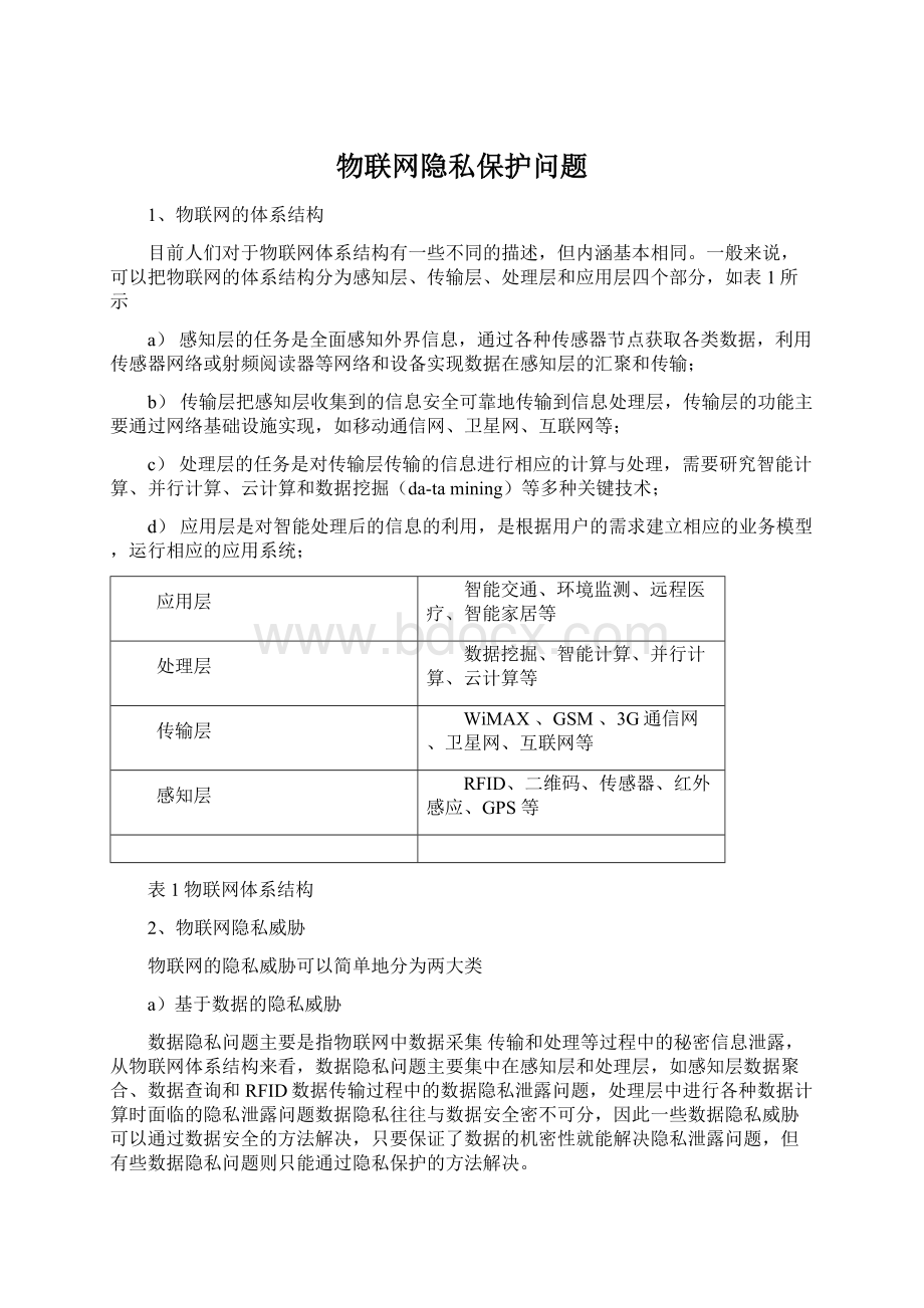 物联网隐私保护问题文档格式.docx