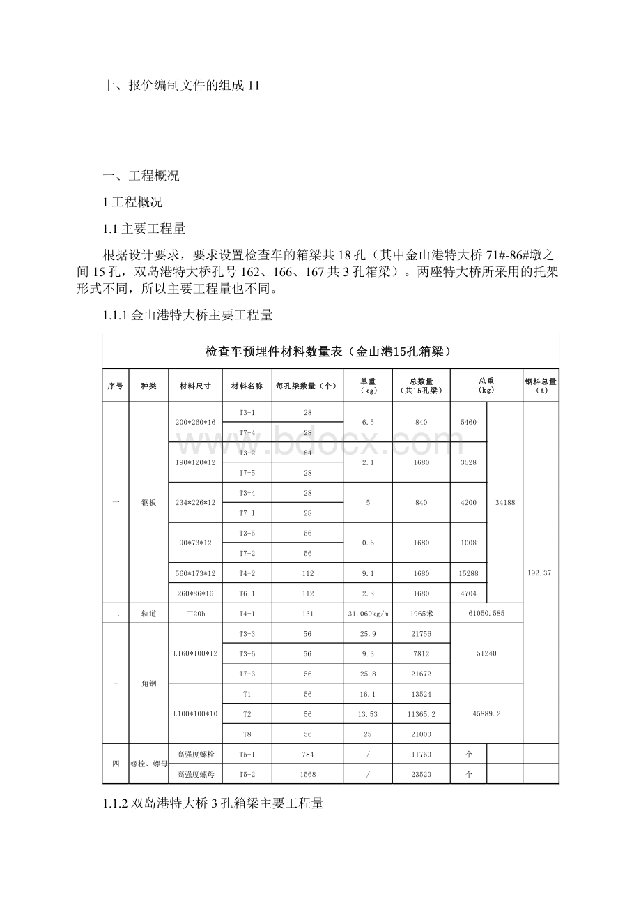 检查车支架招标文件Word格式.docx_第2页