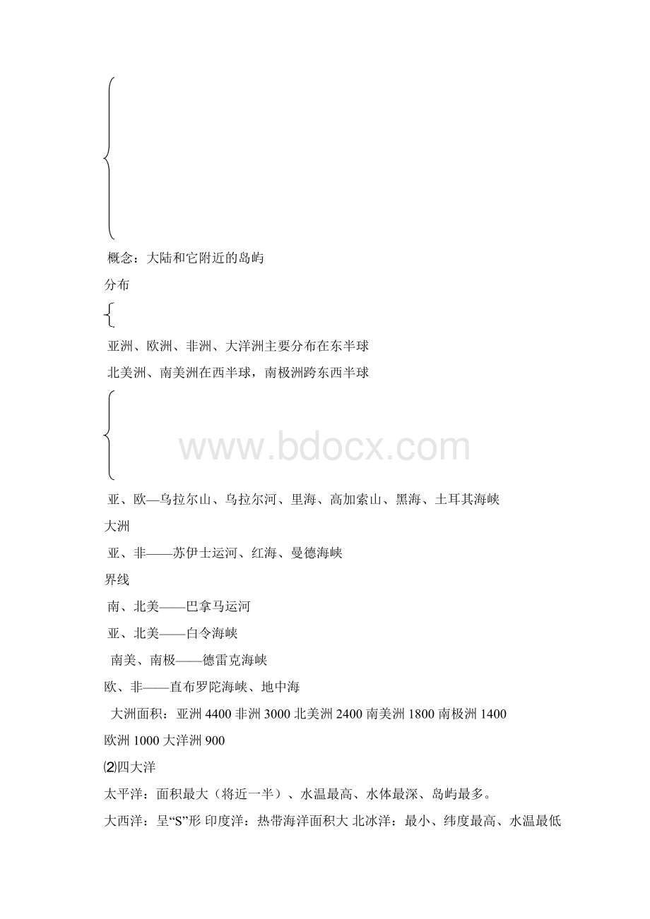 世界地理知识详解Word文档格式.docx_第2页