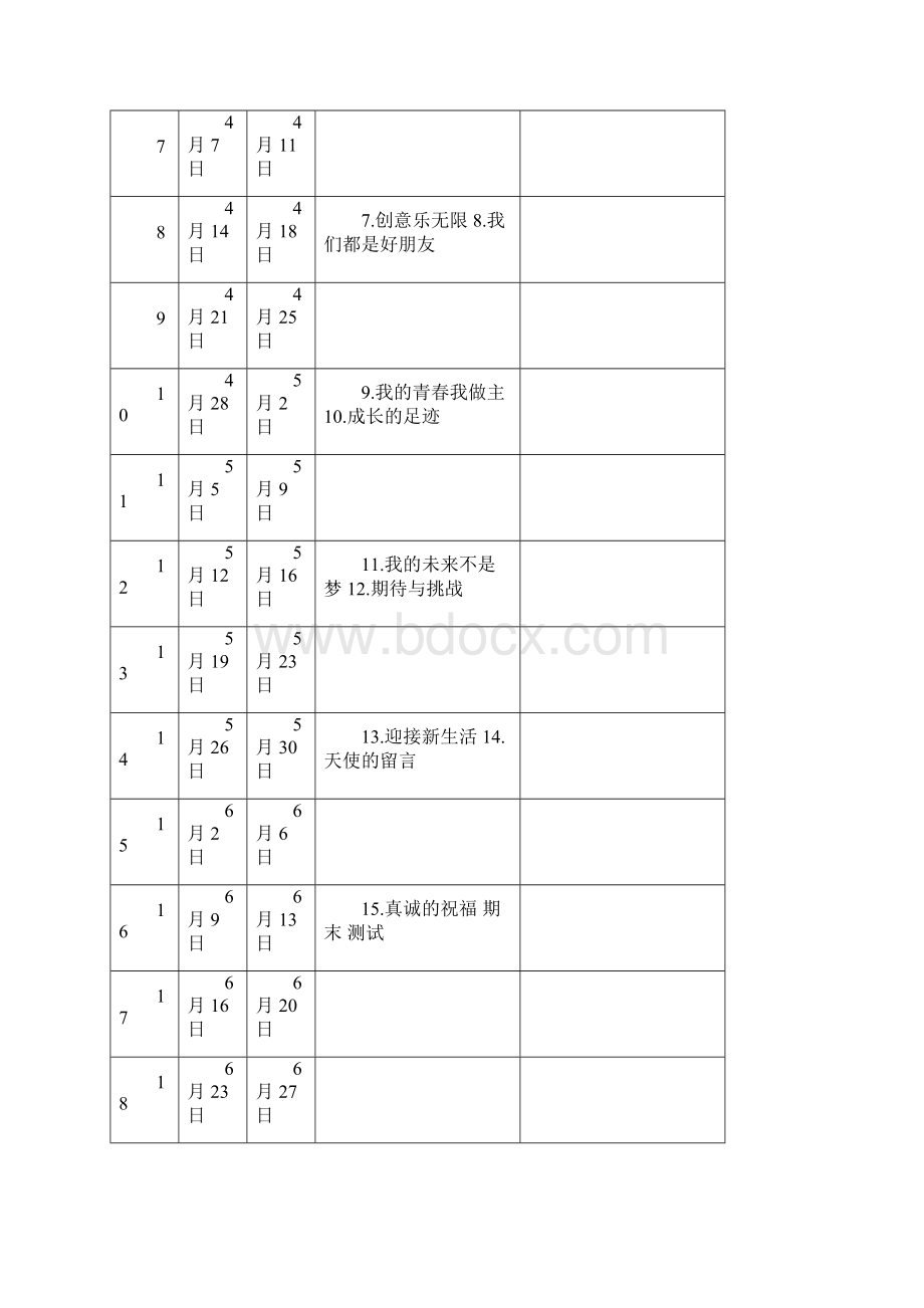 六年级下册心理健康电子备教案Word格式文档下载.docx_第2页