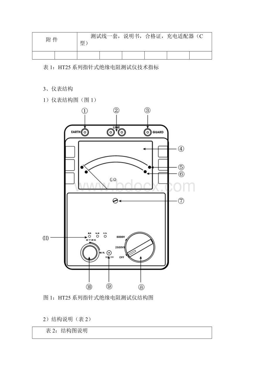 HT25系列绝缘电阻测试仪Word文件下载.docx_第3页