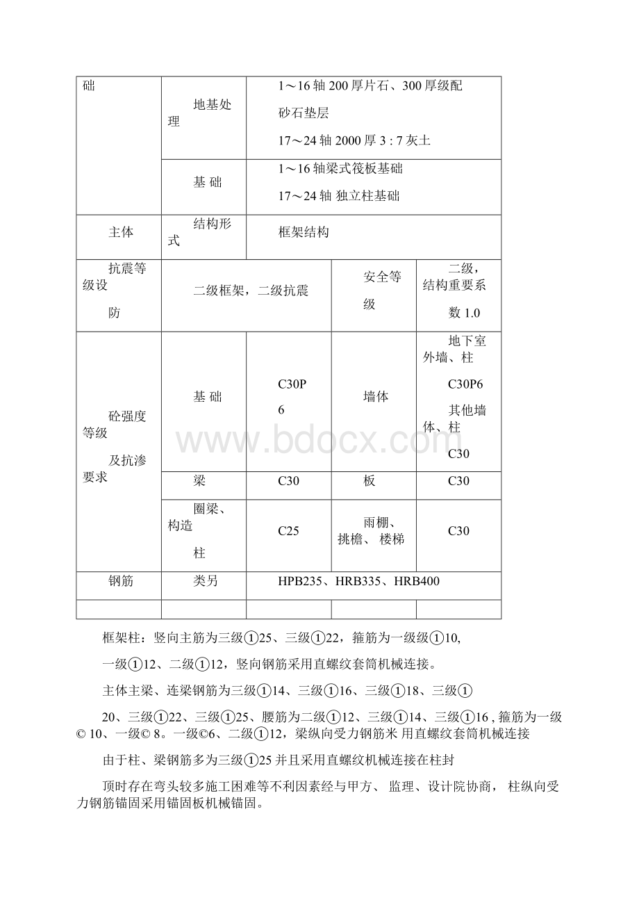 钢筋机械锚固工程施工方案.docx_第2页