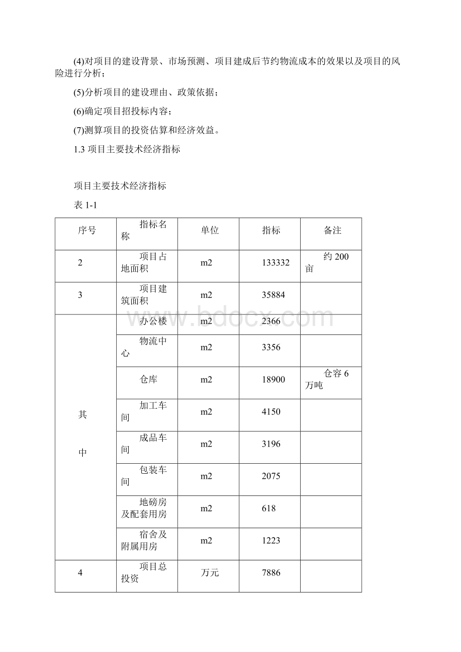 粮库建设项目可行性研究报告.docx_第2页