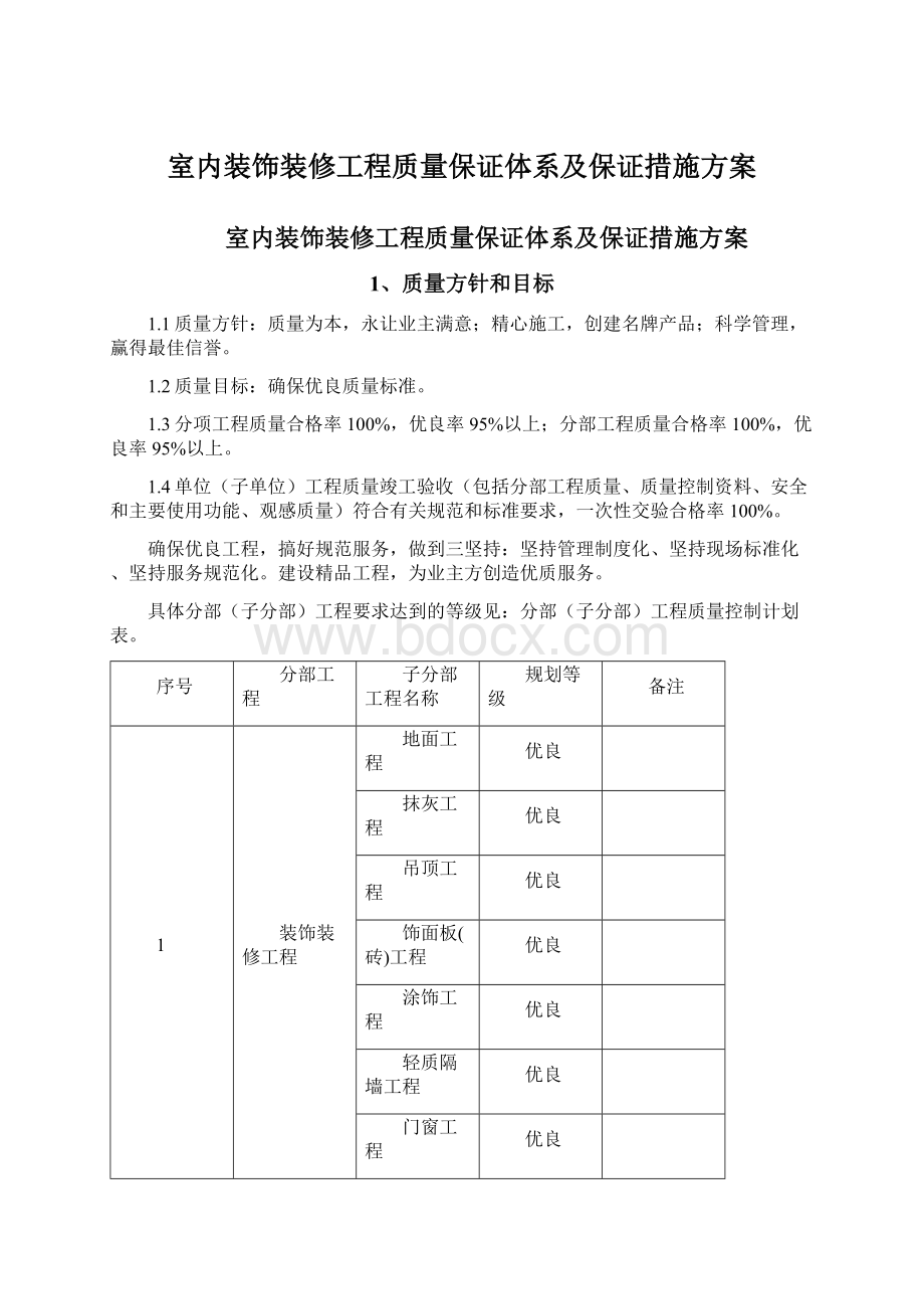 室内装饰装修工程质量保证体系及保证措施方案Word下载.docx