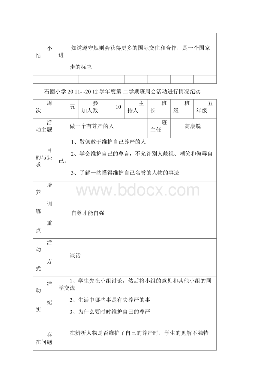 小学班周会表格汇编Word文件下载.docx_第3页