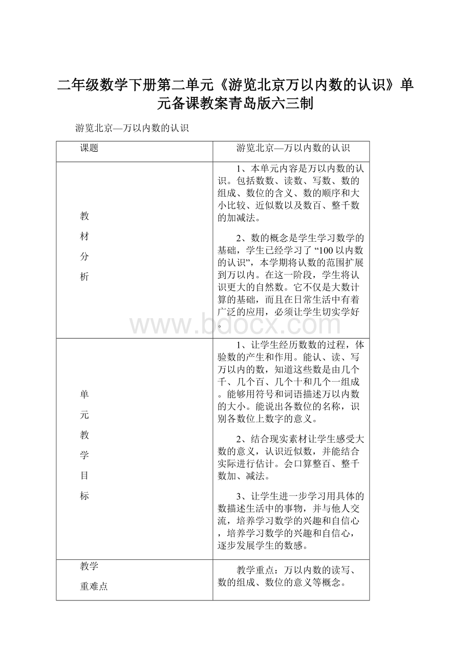 二年级数学下册第二单元《游览北京万以内数的认识》单元备课教案青岛版六三制文档格式.docx