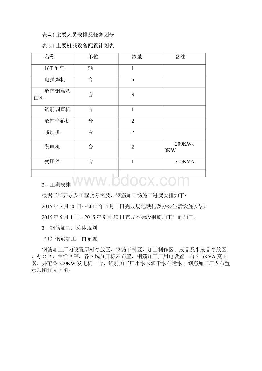 钢筋加工场标准化建设方案修改版.docx_第3页