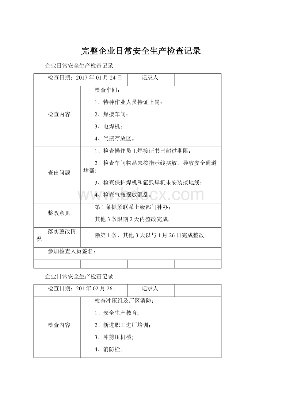 完整企业日常安全生产检查记录.docx_第1页