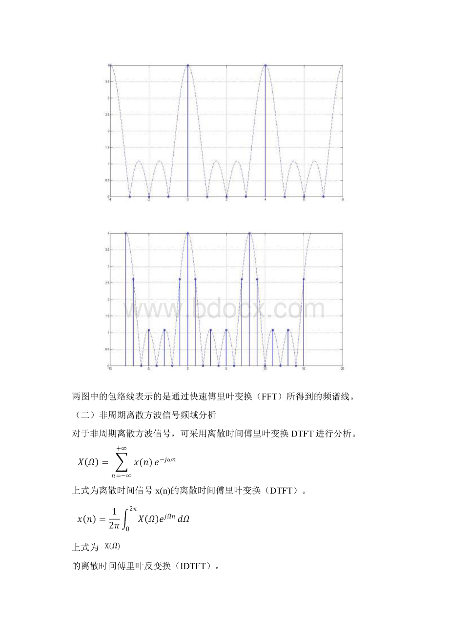 matlab周期方波信号.docx_第3页