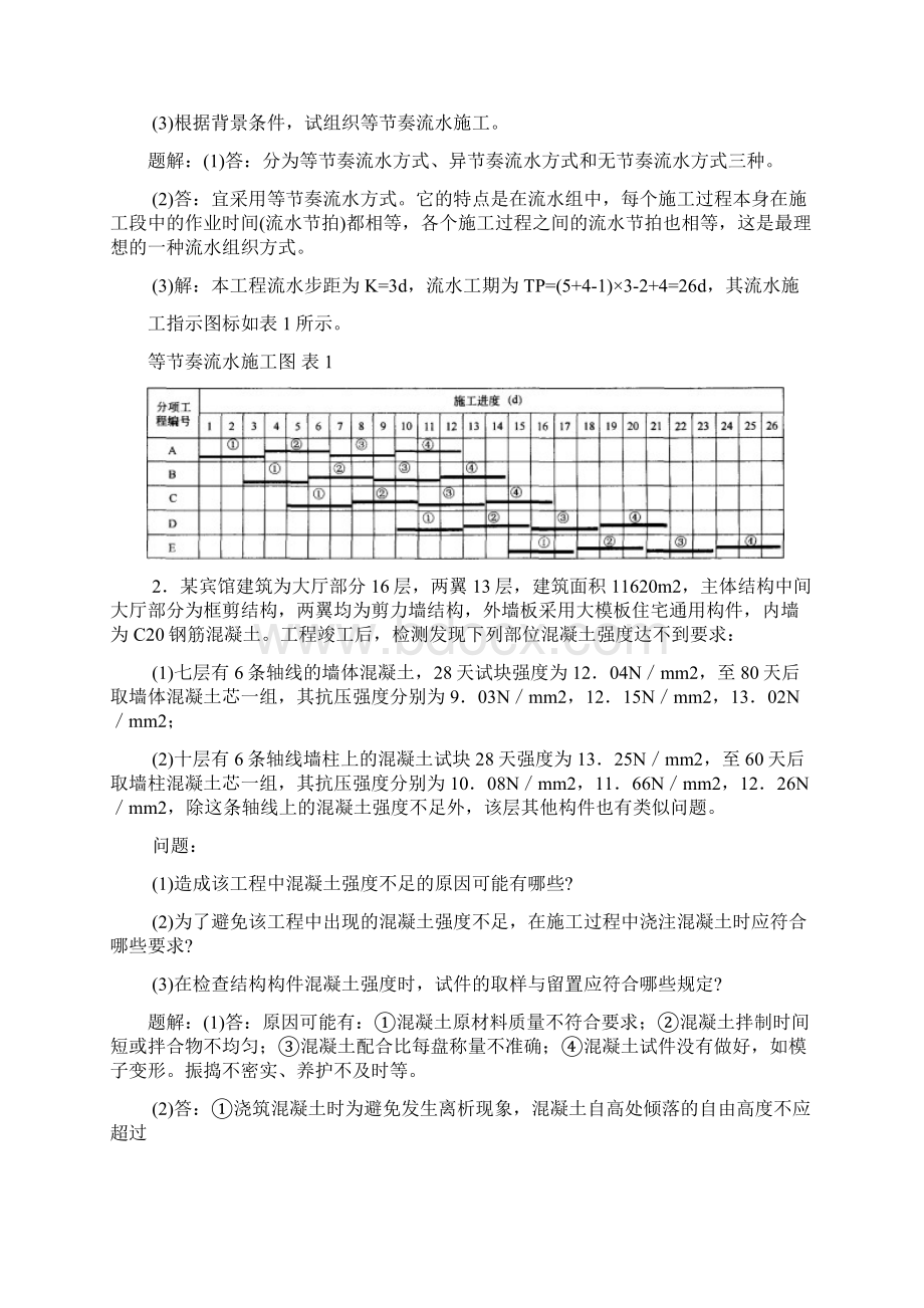 质量分析制度.docx_第2页