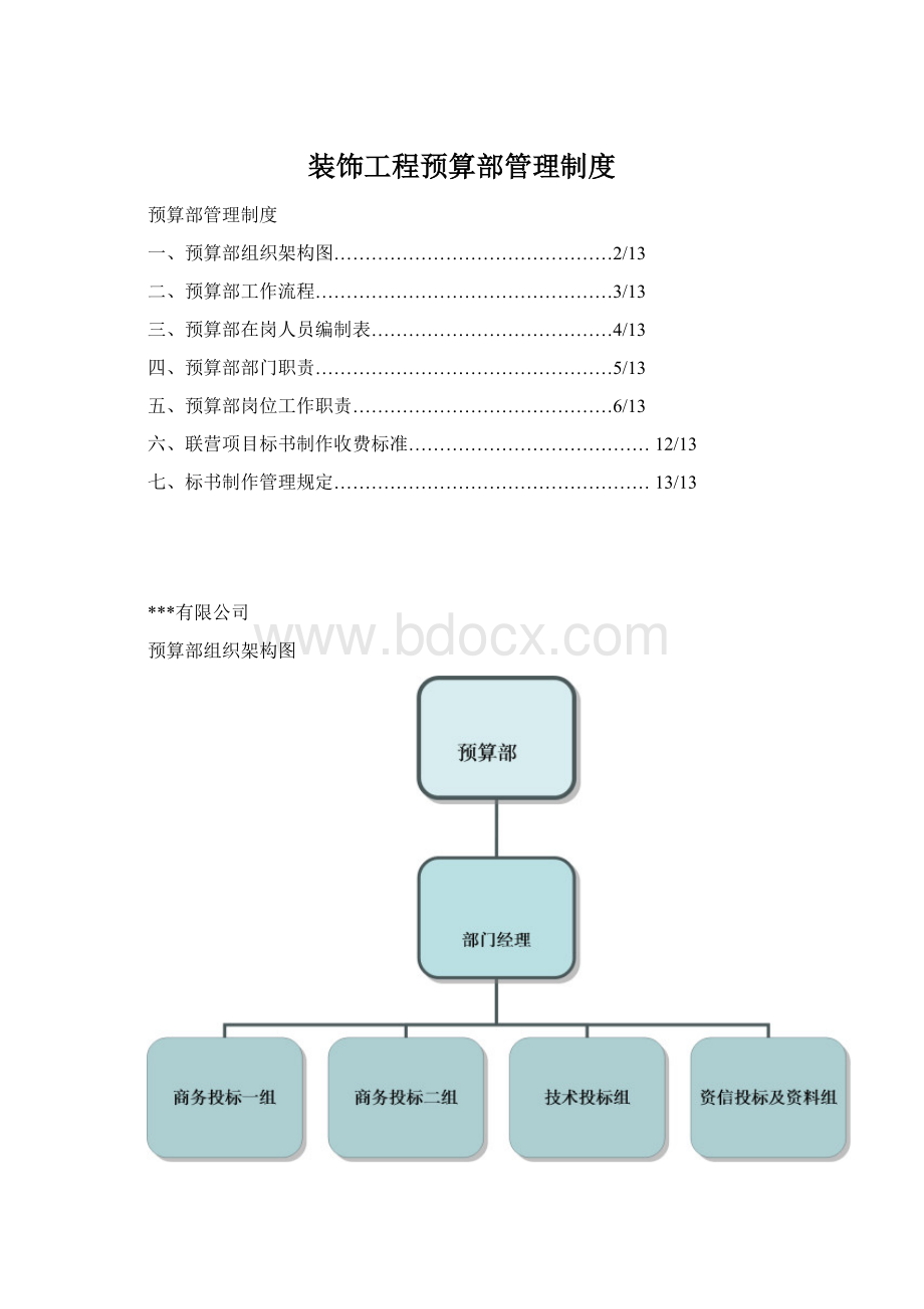 装饰工程预算部管理制度Word文档下载推荐.docx