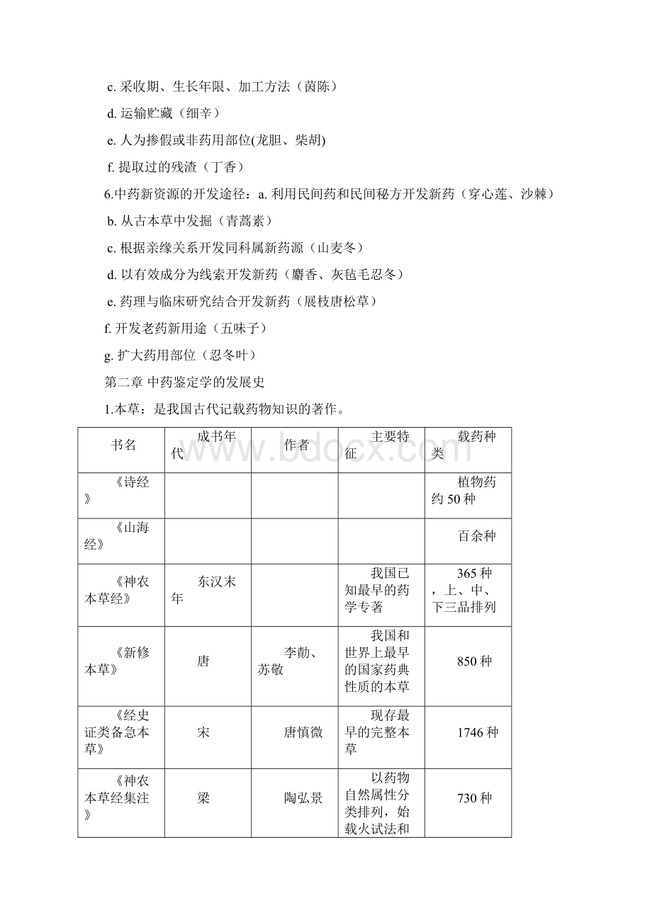 中药鉴定学笔记整理doc.docx_第2页