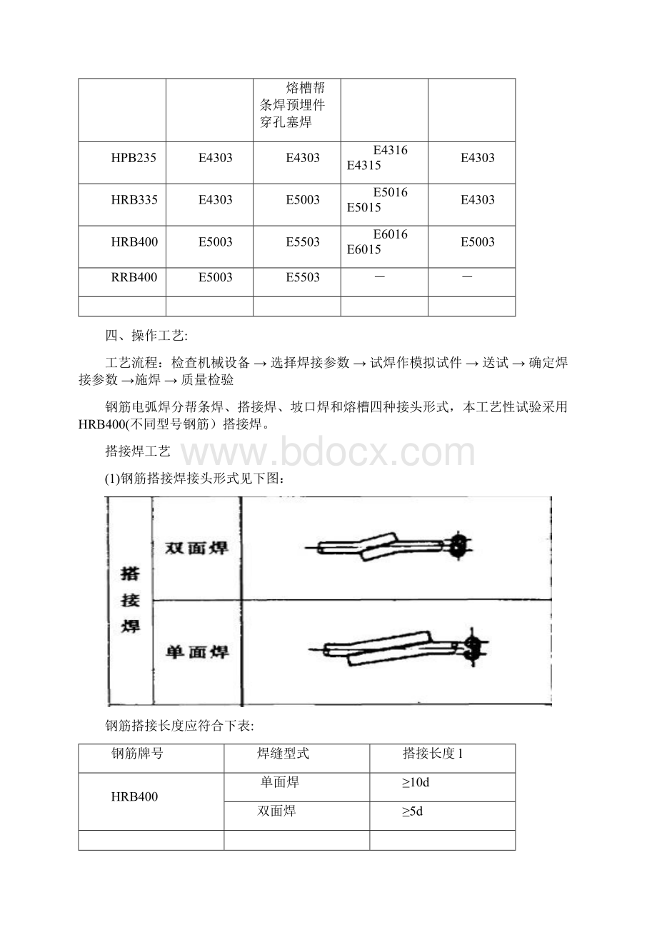 钢筋焊接工艺性试验报告Word文档格式.docx_第3页