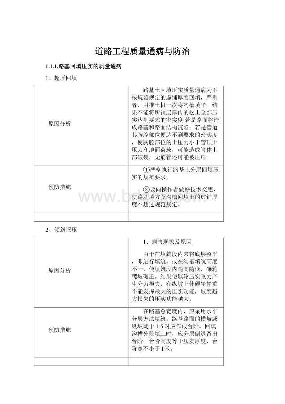 道路工程质量通病与防治.docx