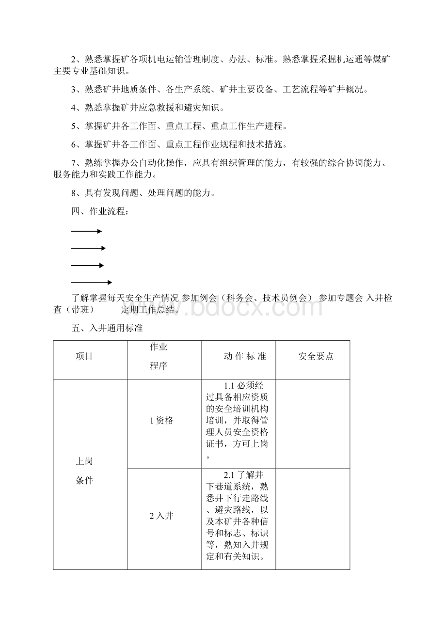 科室岗位描述1020Word格式.docx_第2页