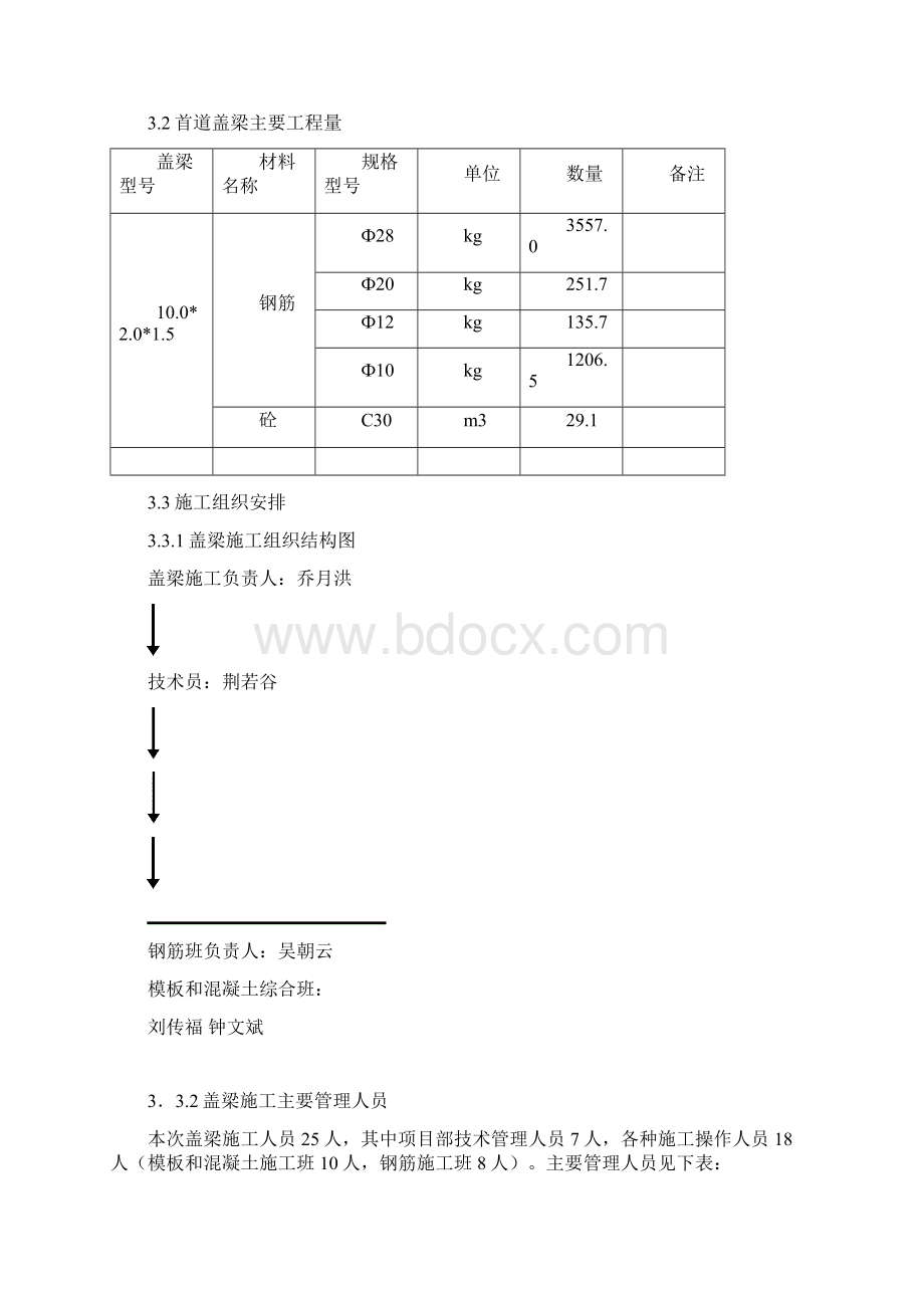 盖梁首件制总结.docx_第2页