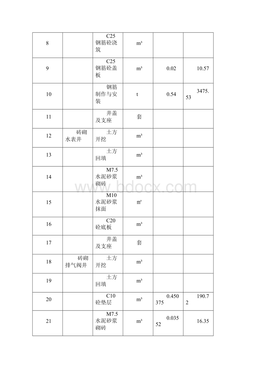 花林完成工程拨款.docx_第2页