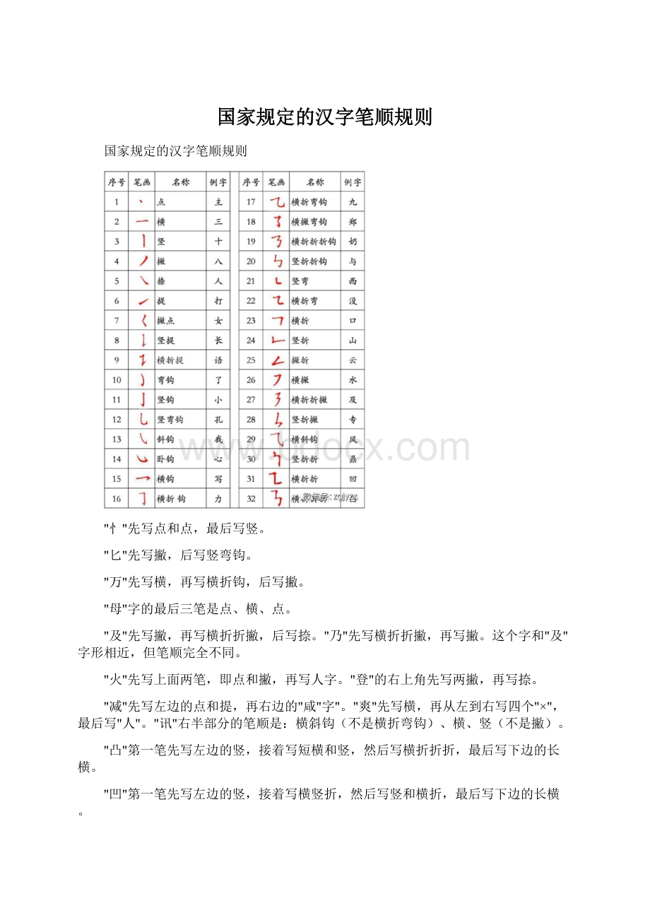 国家规定的汉字笔顺规则.docx_第1页