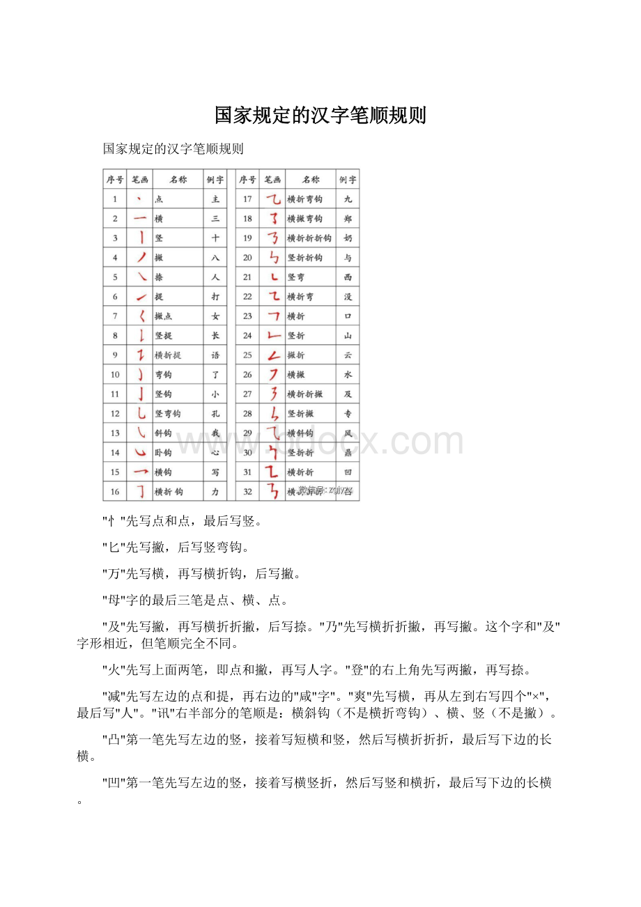 国家规定的汉字笔顺规则Word文档下载推荐.docx