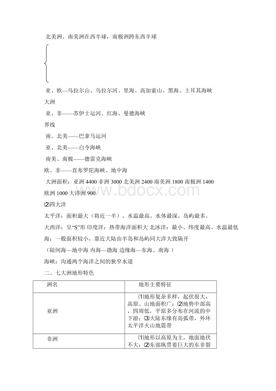 世界地理概况Word格式.docx_第2页