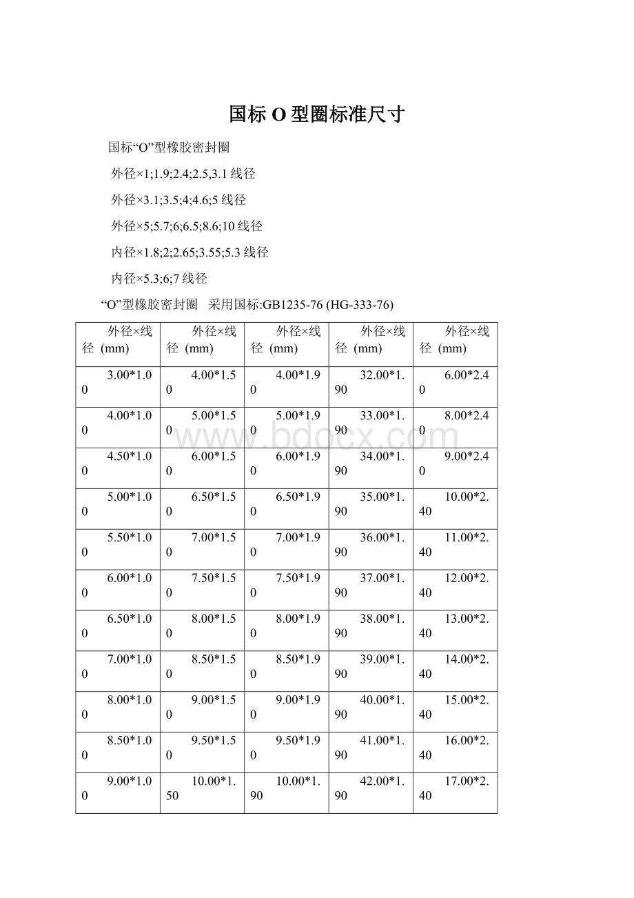 国标O型圈标准尺寸Word格式.docx