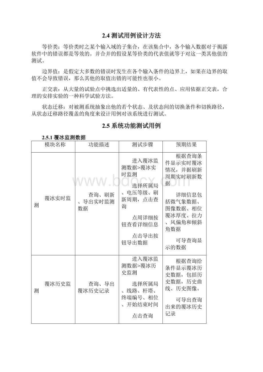 输电线路覆冰预警系统测试方案恢复Word文档格式.docx_第2页