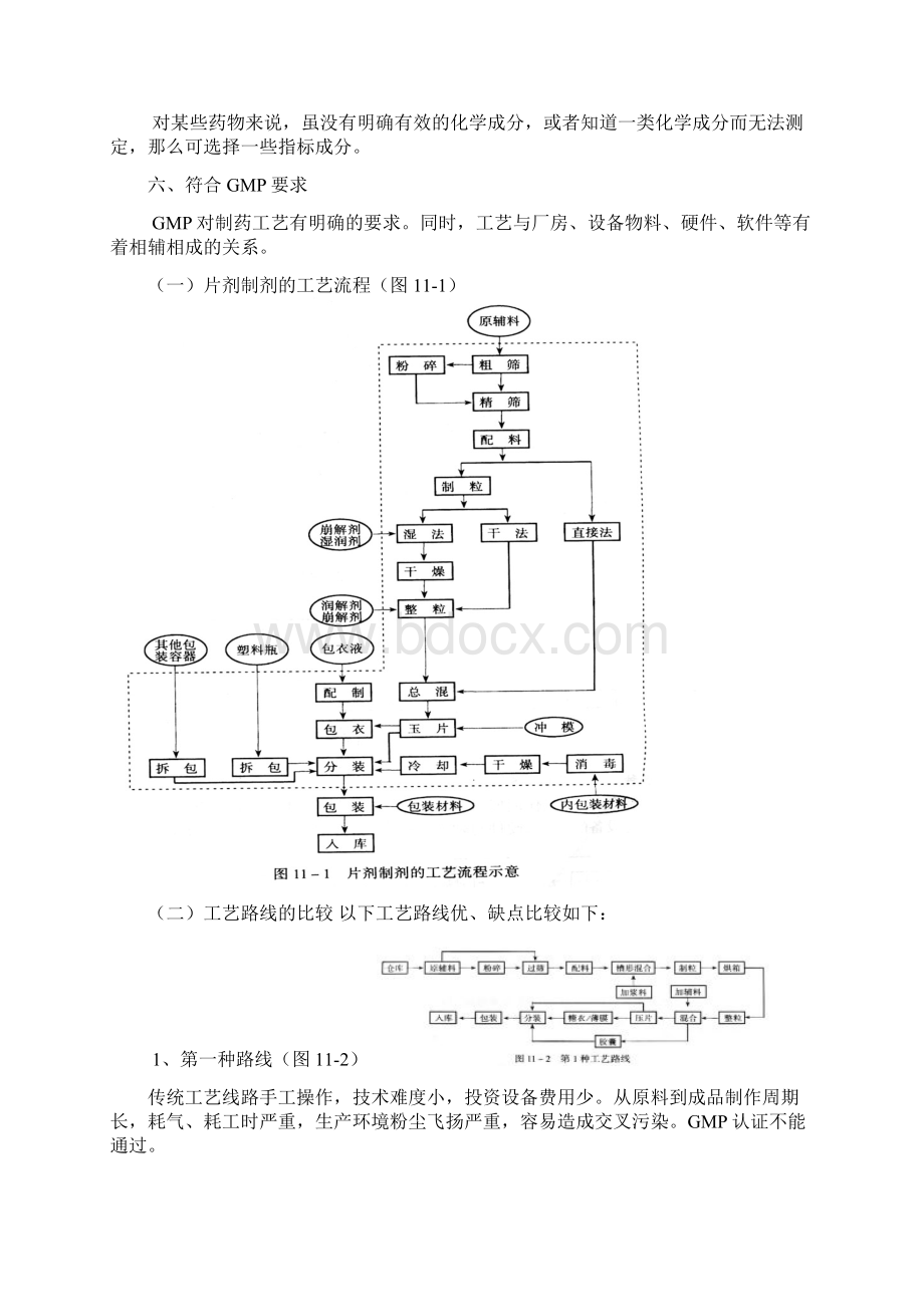 第十一章剂型和工艺选择.docx_第2页