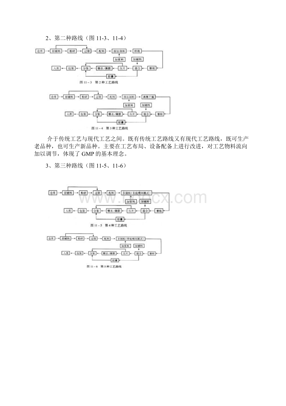 第十一章剂型和工艺选择.docx_第3页