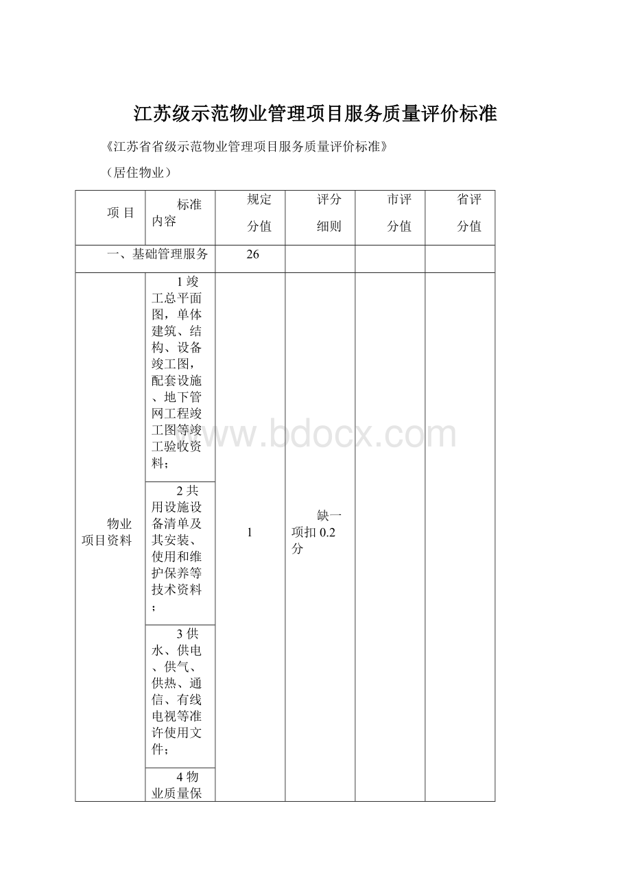 江苏级示范物业管理项目服务质量评价标准Word文档下载推荐.docx_第1页