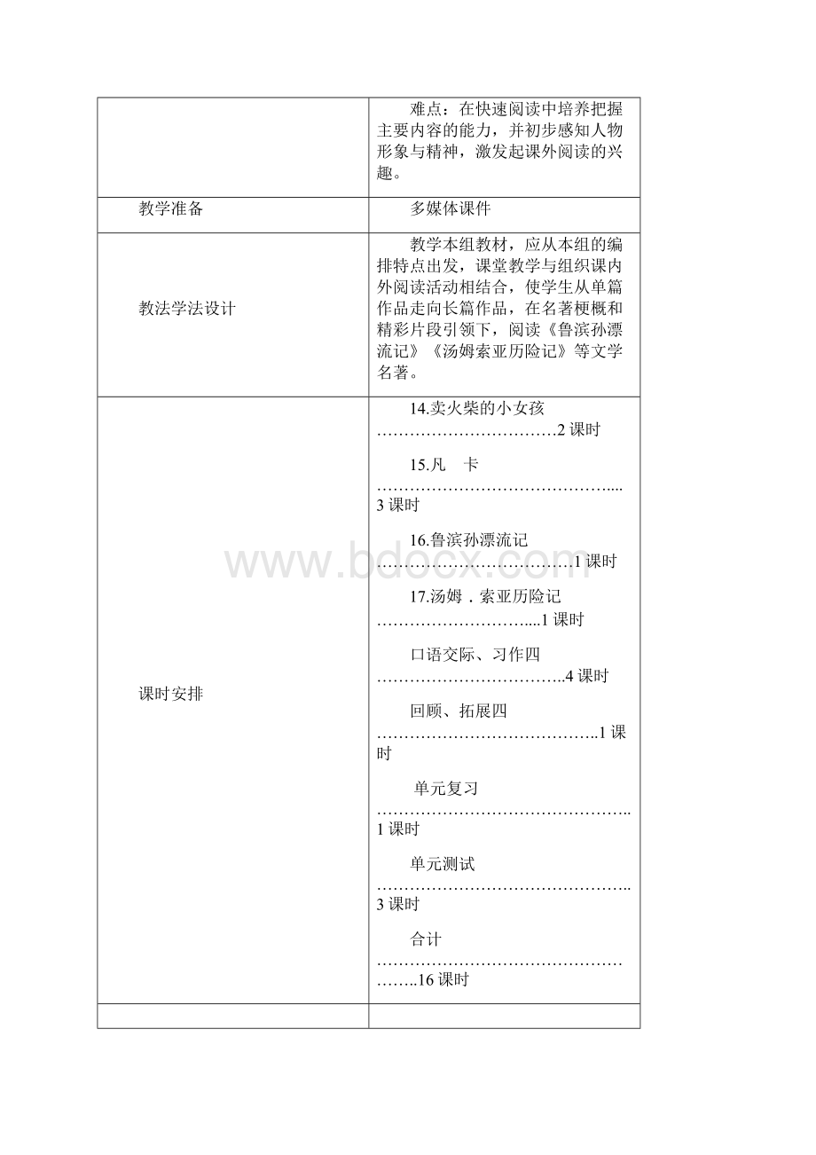 六年级下册语文第四单元备课教材.docx_第2页