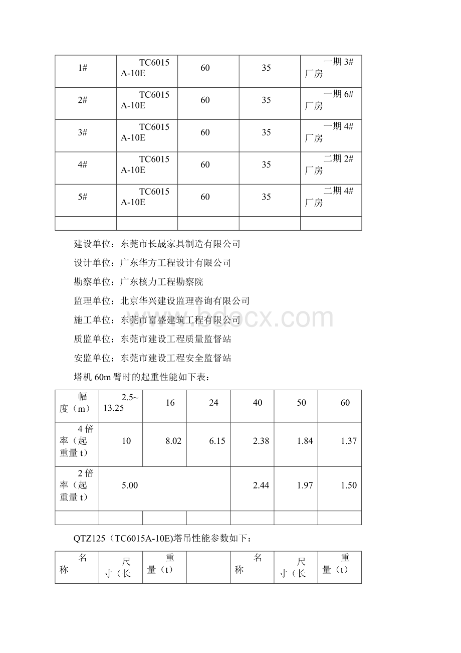 塔机安装施工方案.docx_第2页