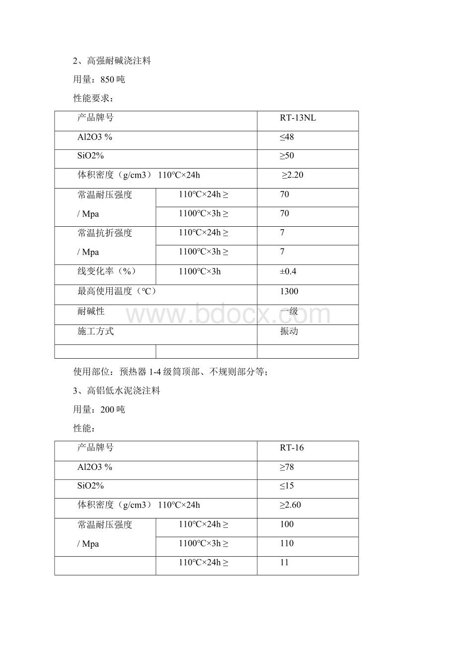 5000吨耐火材料配置与更新1DOC.docx_第3页