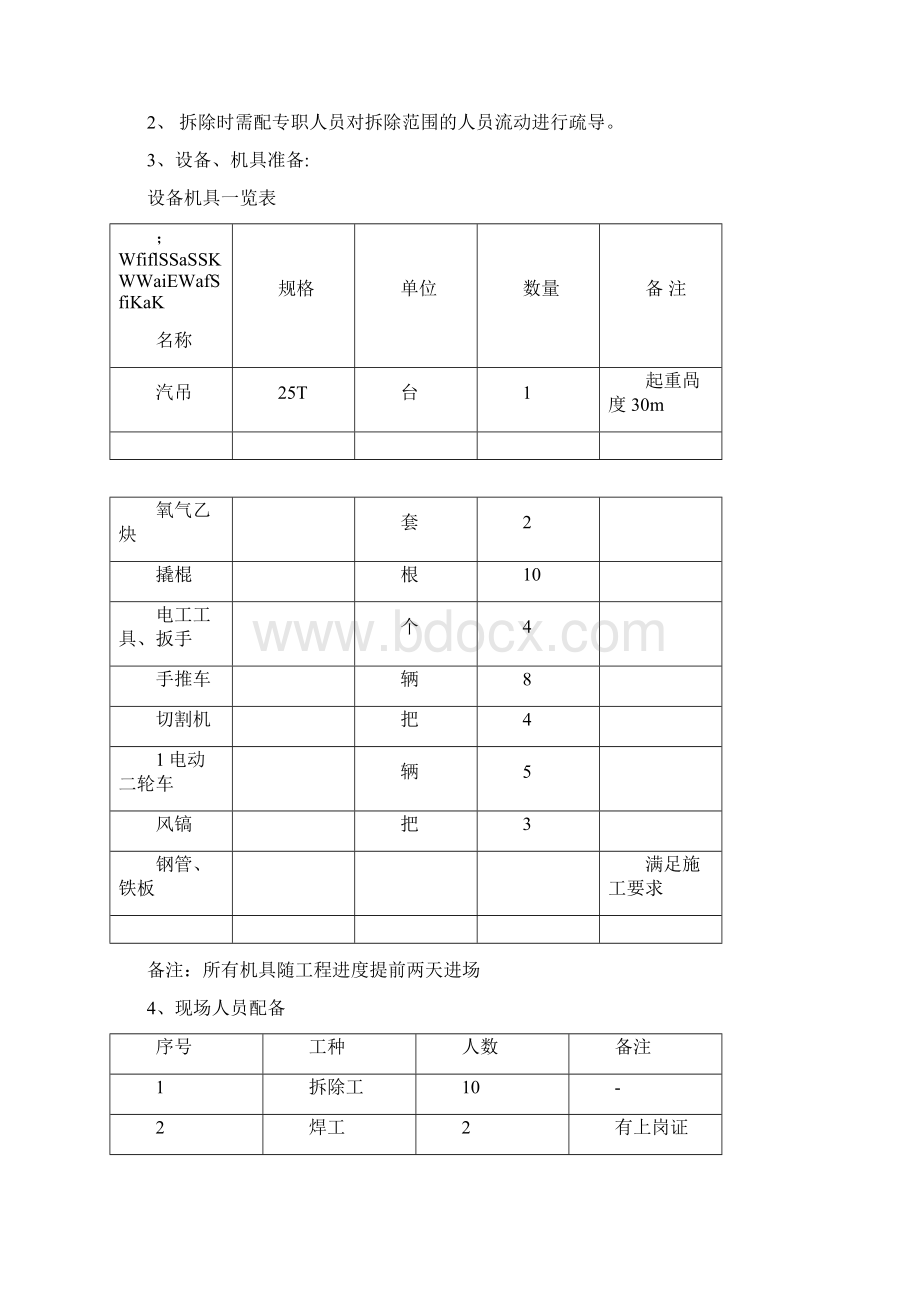 广告牌匾拆除施工方案Word格式.docx_第2页