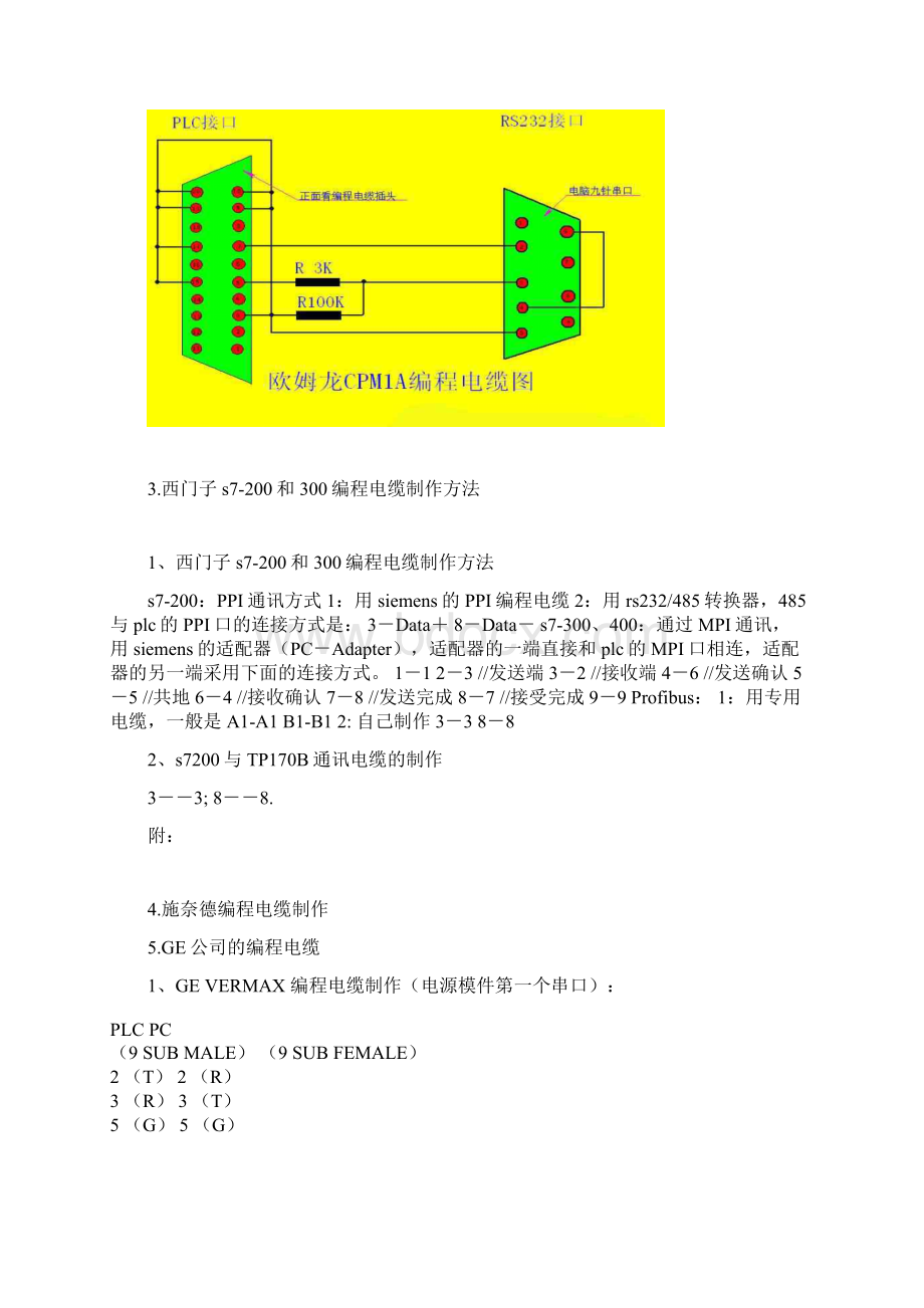 PLC编程电缆制作大全.docx_第2页