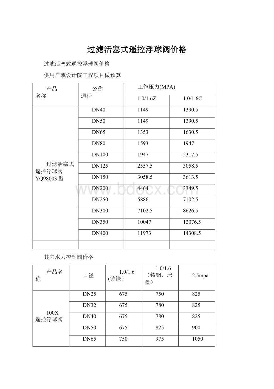 过滤活塞式遥控浮球阀价格Word文档格式.docx_第1页