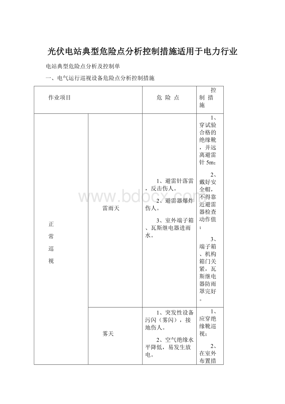 光伏电站典型危险点分析控制措施适用于电力行业.docx