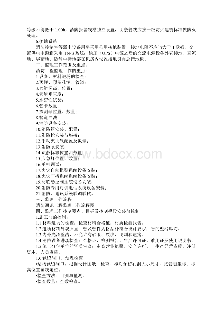 铁路站房工程消防工程监理细则新版.docx_第2页