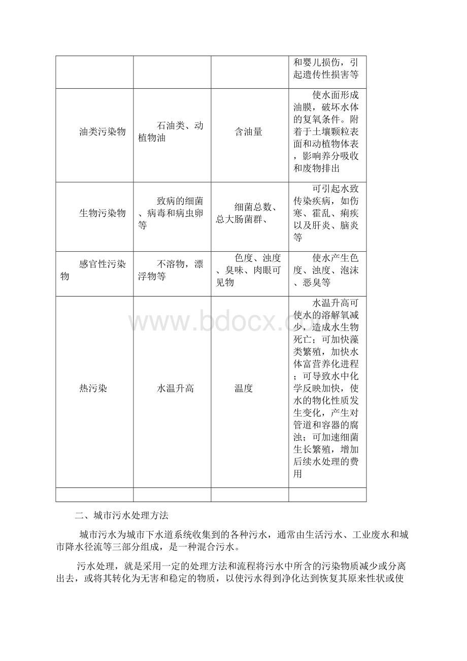 工艺流程及CASS工艺原理Word文档下载推荐.docx_第3页