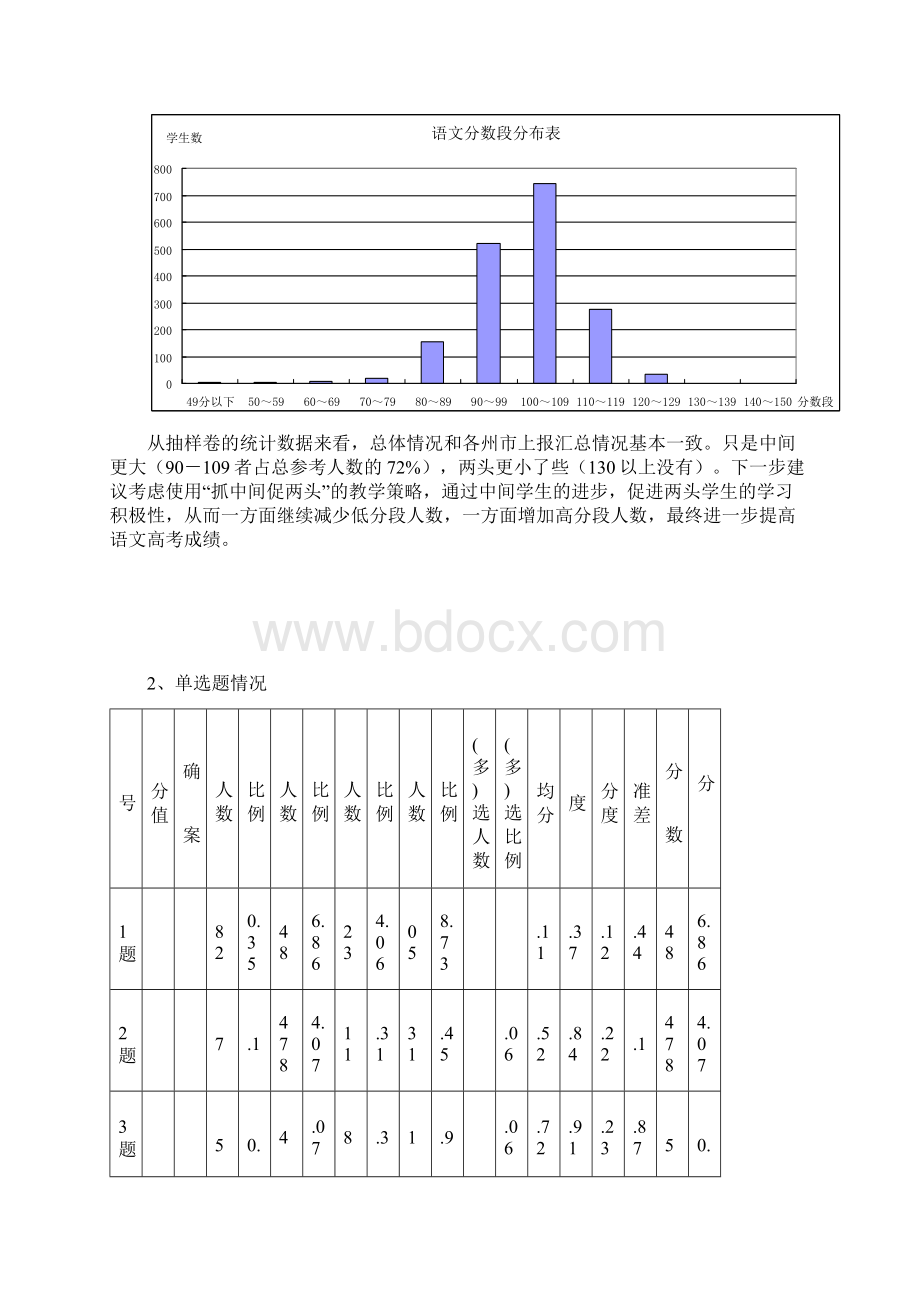 云南省第二次高中毕业生复习统一检测语文质量分析报告.docx_第3页