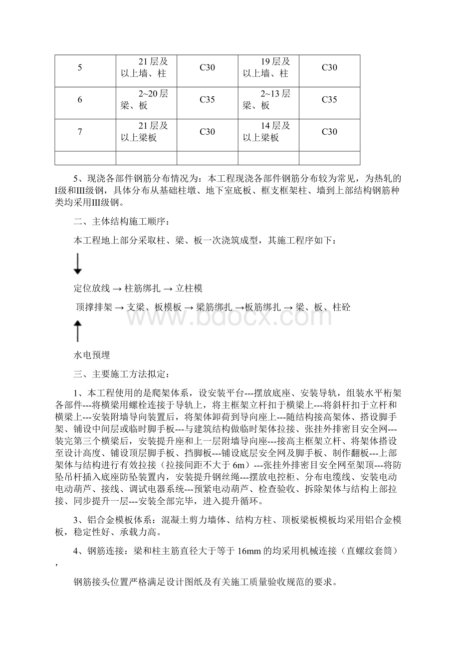 主体结构工程施工组织设计Word文档下载推荐.docx_第2页