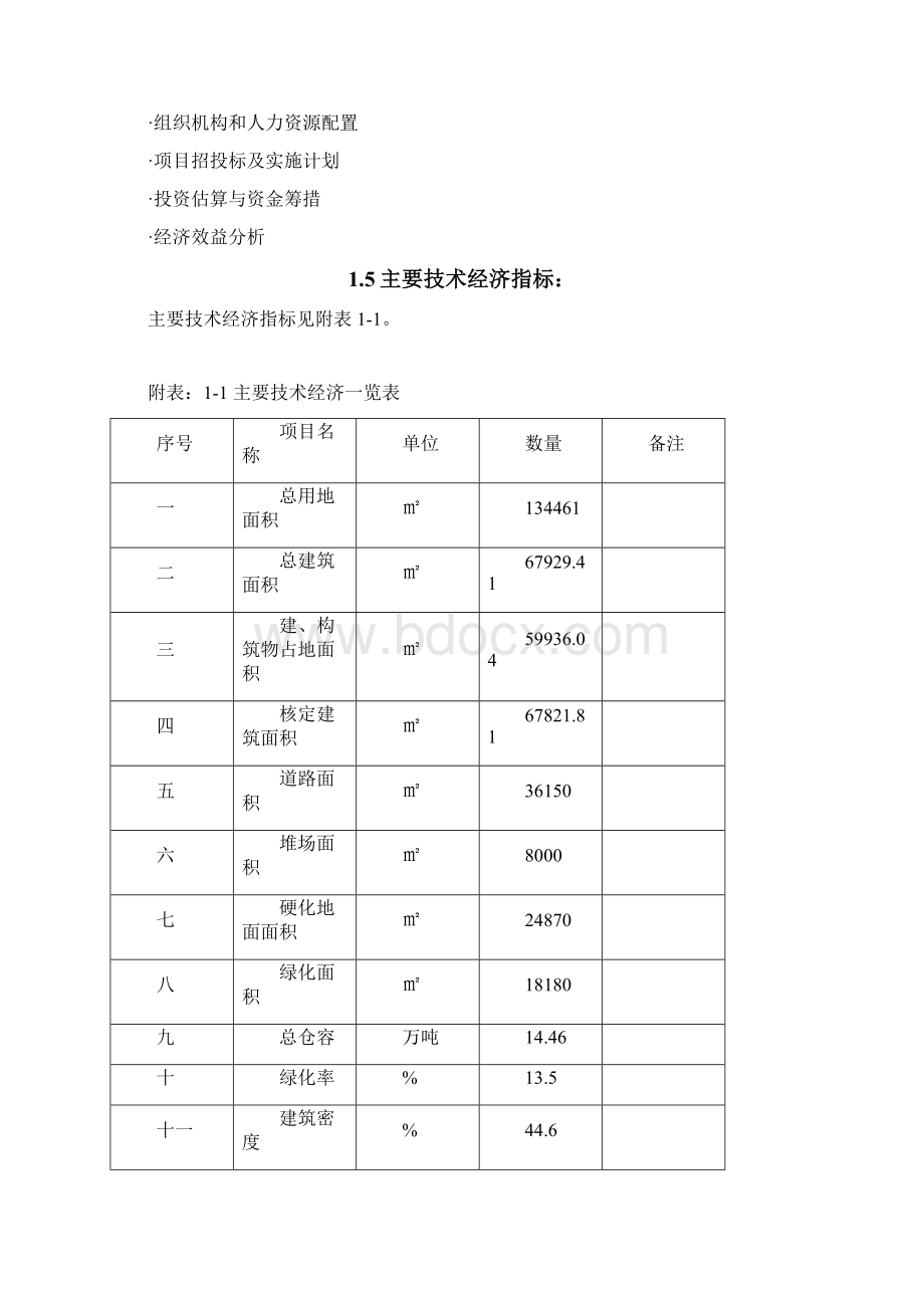 粮库项目可行性研究报告.docx_第3页