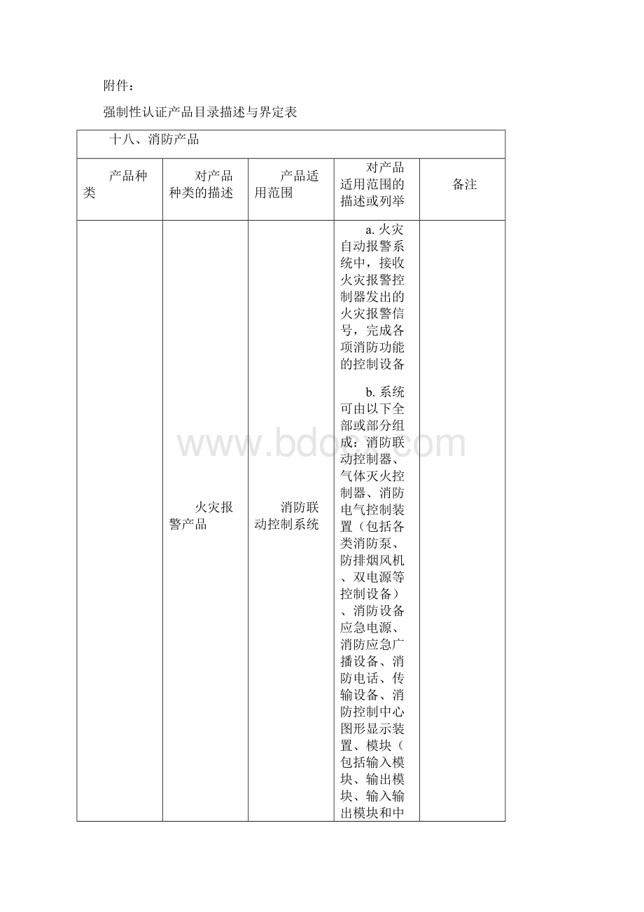 最新GB16806《消防联动控制系统》Word下载.docx_第2页