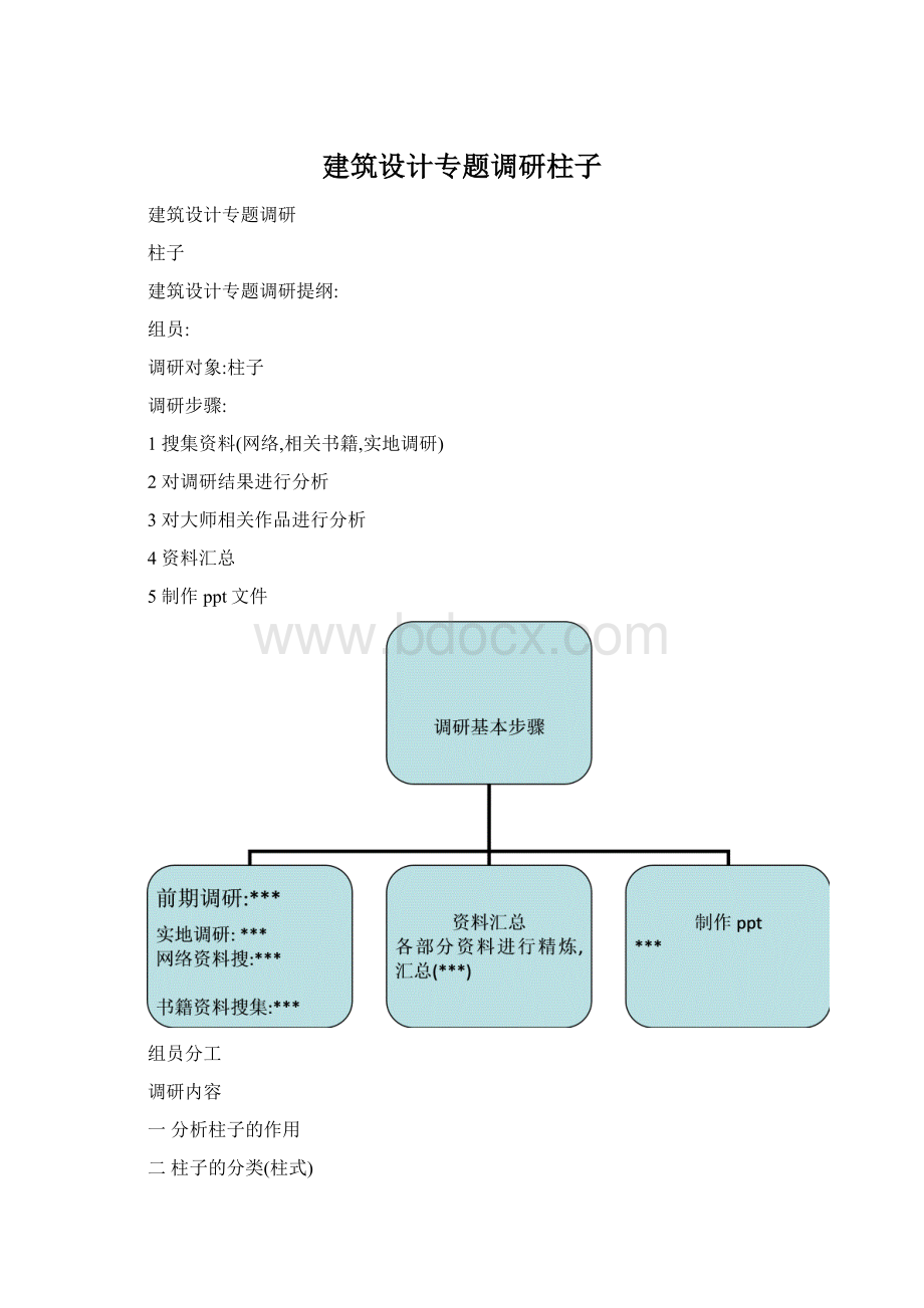 建筑设计专题调研柱子Word文件下载.docx